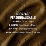 ToneFoam Olive Mousse (French)