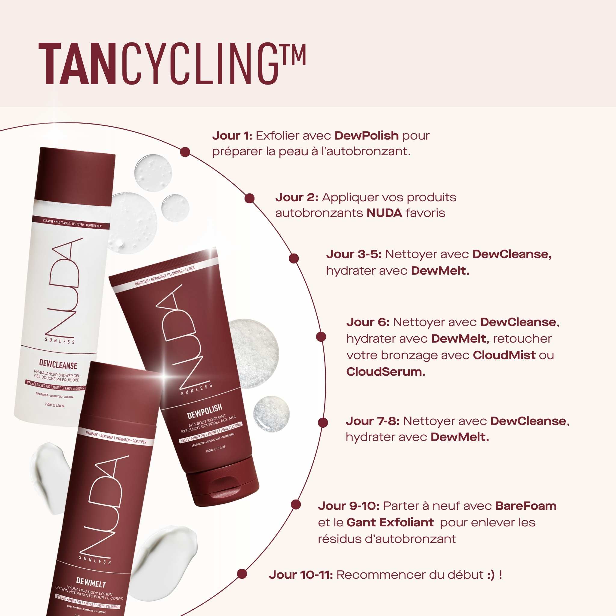 TanCycling (French)