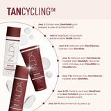 Tanycling (French)