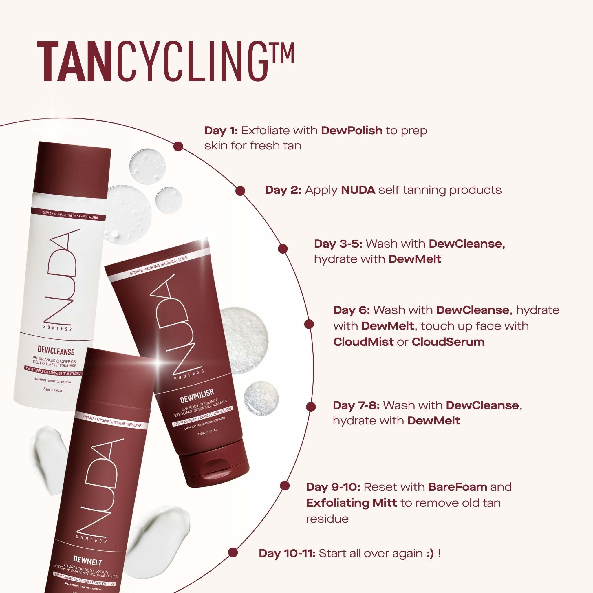 Tanycling (English)