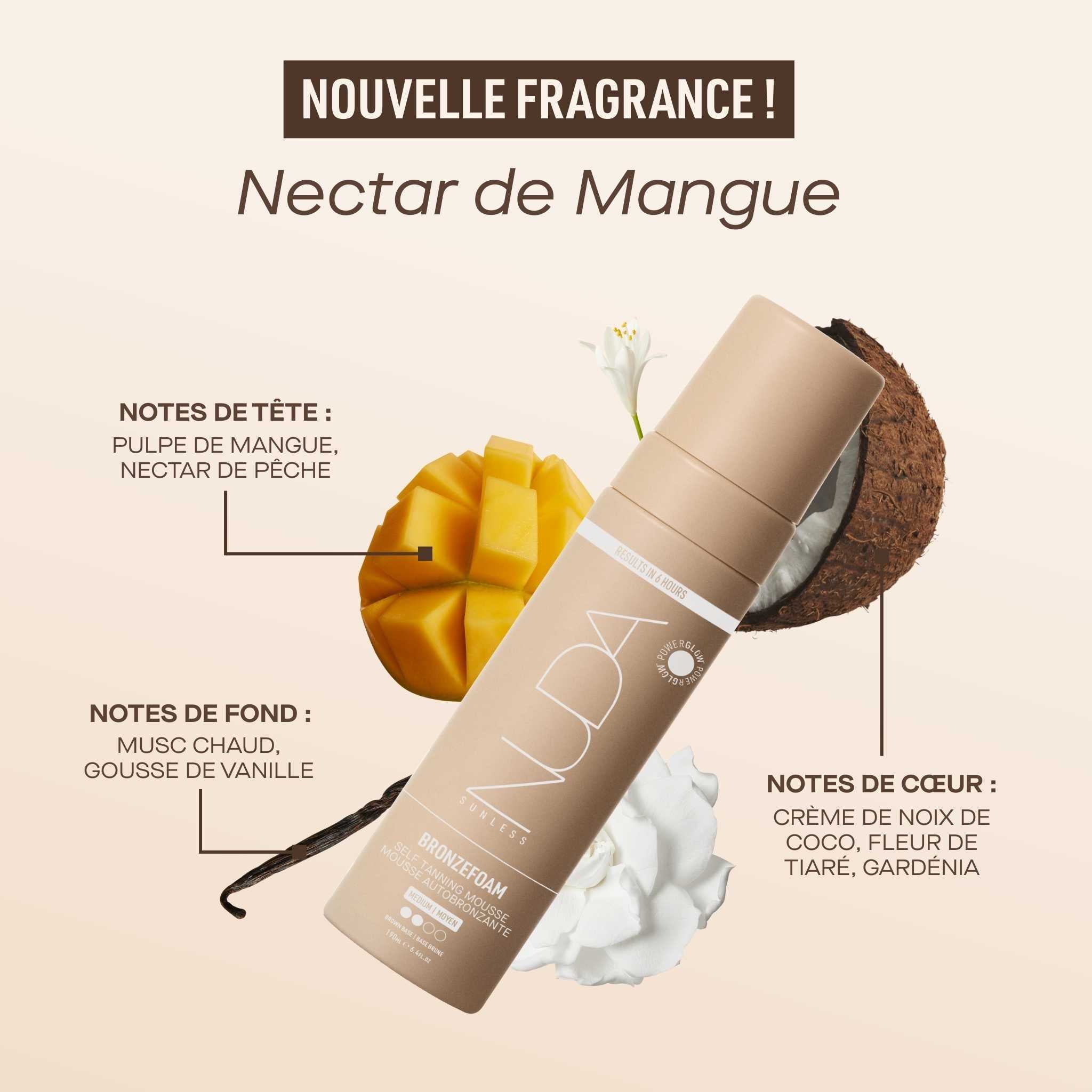 Fragrance (French) | #Medium #Moyen