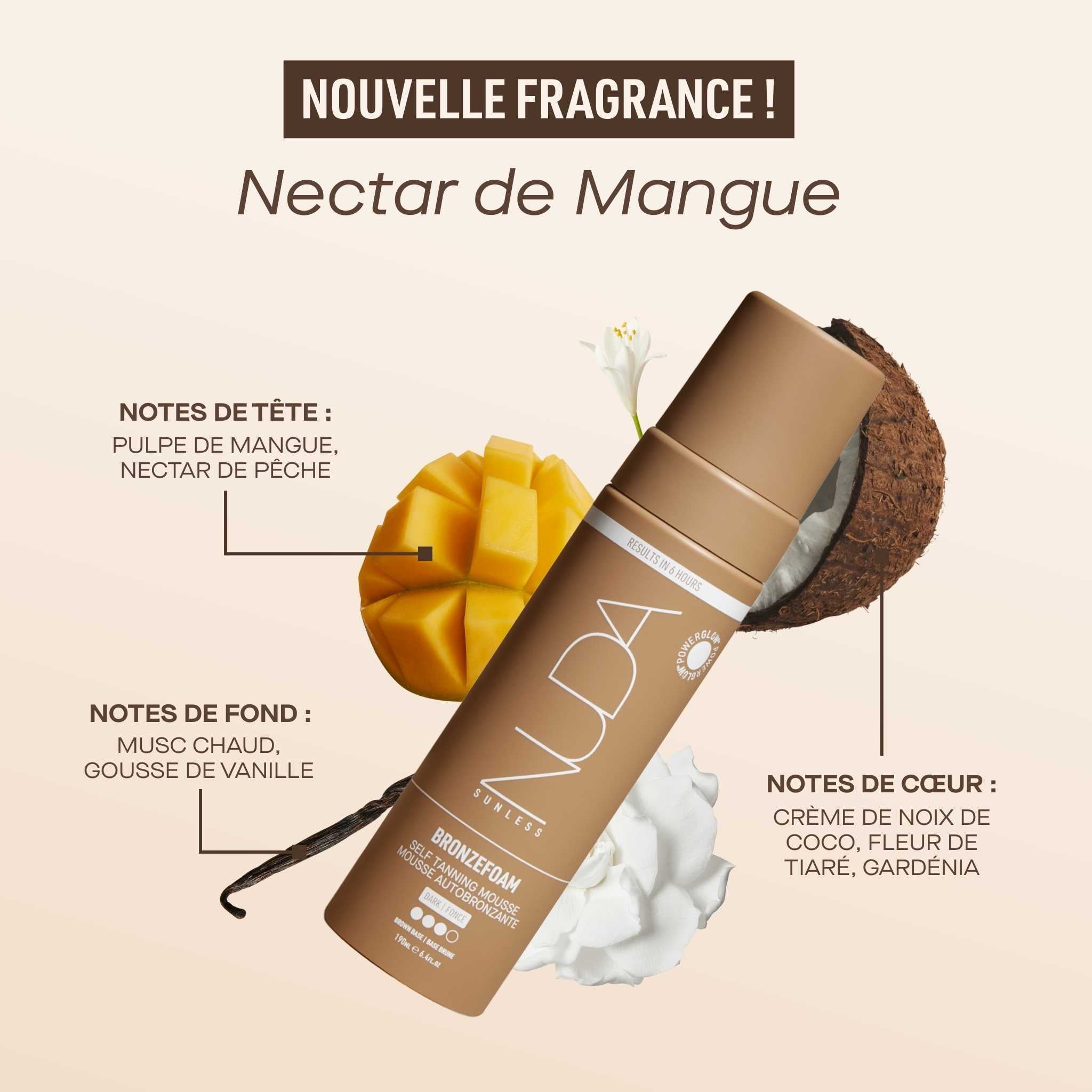 Fragrance (French) | #Dark #Foncé