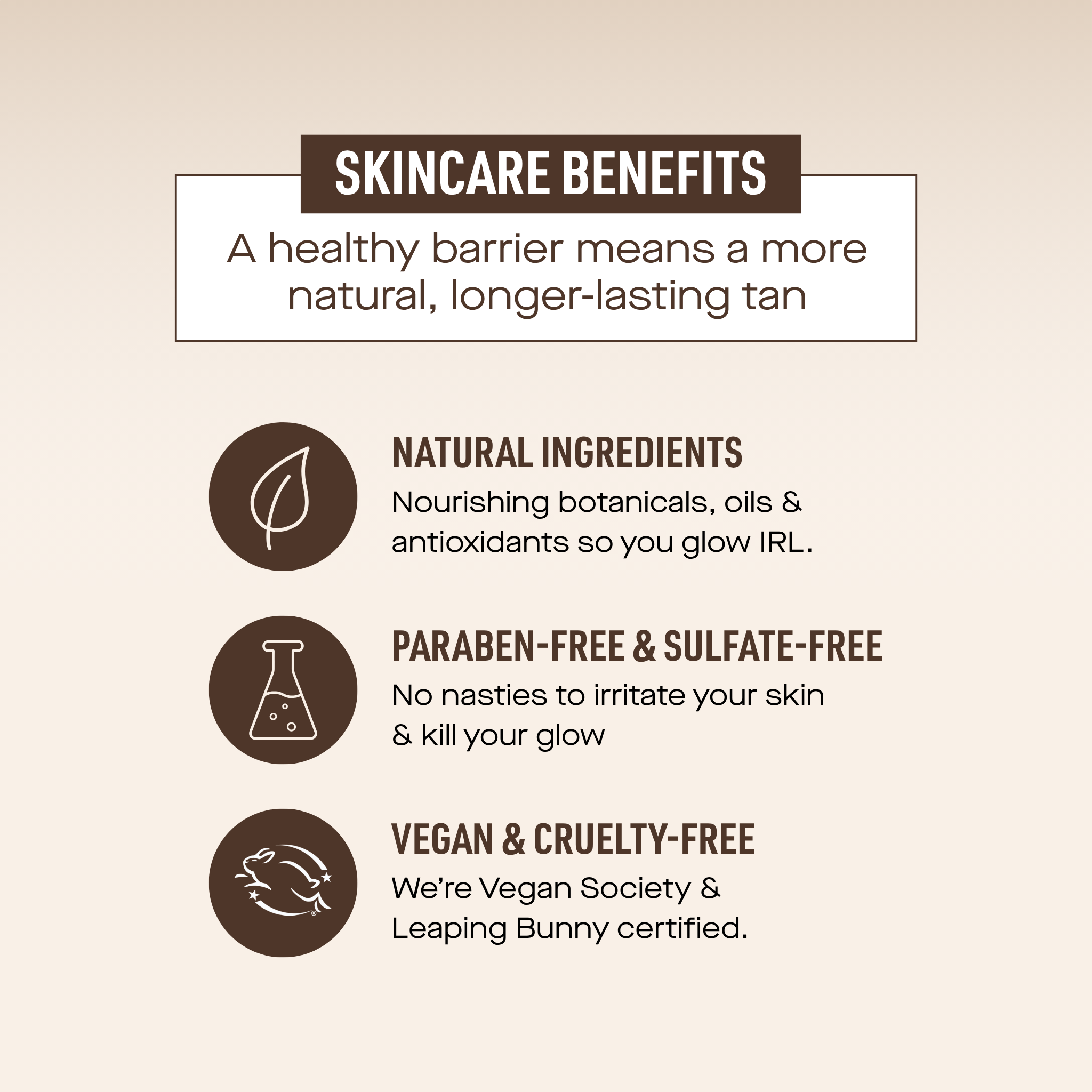 Skincare Benefits (English)