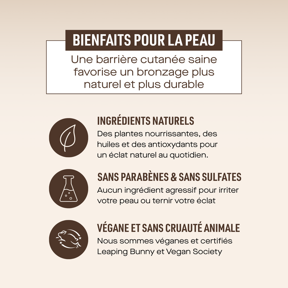 Skincare Benefits (French)